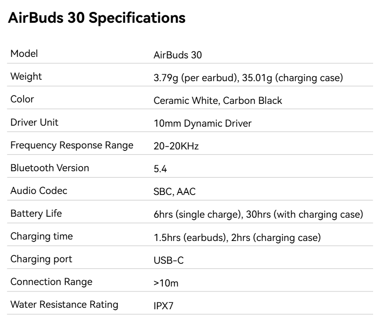 Explore our extensive range of top-quality brands and elevate your lifestyle Discover Premium Consumer Electronics Brandmania Ltd is dedicated distribution company in consumer electronics and IT accessries based in Accra Ghana. It is best known for the supply of lifestyle and mobility products across multiple channels including Computer and CE stores, Specialty sports stores, department stores, consumer pharmacies, luggage stores, duty free and online stores. 
The brands carried are characterized by being leaders in their domain, from Thule luggage and bags (Sweden), Case Logic laptop and camera bags (Sweden), Case Logic computer peripherals and accessories (USA), Garmin GPS handhelds, wearables, marine, automotive and other categories (USA), Blackview laptops and mini-PCs, tablets and rugged data collectors and accessories (PRC), Camelion consumer batteries and LED products (PRC).
Our Mission
To provide top-quality brands and consumer products to our customers, ensuring excellence in service and customer satisfaction.
Our Vision
To be the leading distributor of top-quality mobility and lifestyle products in Ghana, known