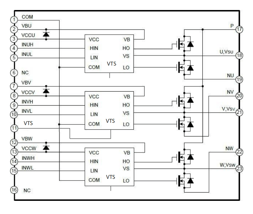 SYIM03M60ATA: 600V, 3A, 3-phase IPM with built-in drivers & protection for high reliability and simp
