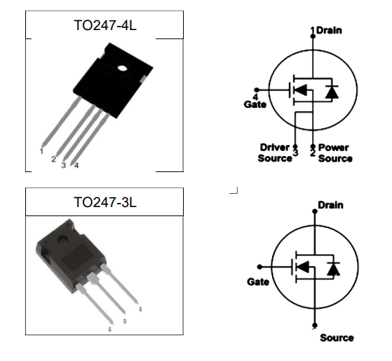 [SYSD065N030THF] 650V 80A SiC MOSFET, 30mΩ ultra‑low RDS(on), for solar inverters & SMPS