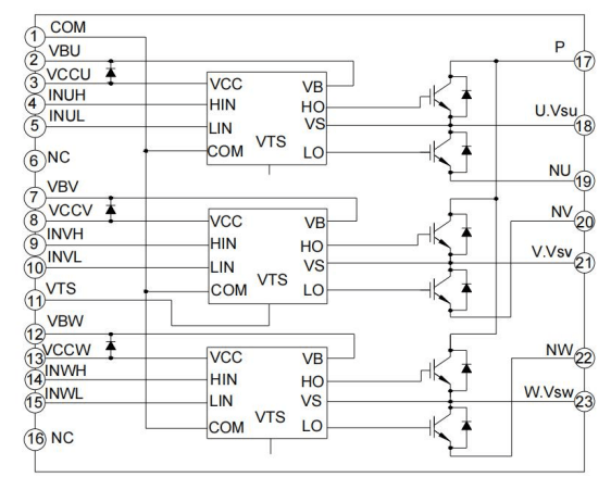 DIP-23: For function-specific ICs, customizable