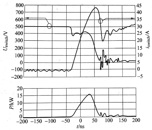 Switching Losses (Voltage & Current) during Turn-On with a Silicon Diode in a Boost Converter