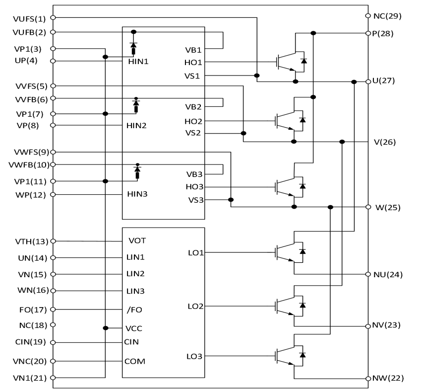 DIP-29: Good heat dissipation and durable