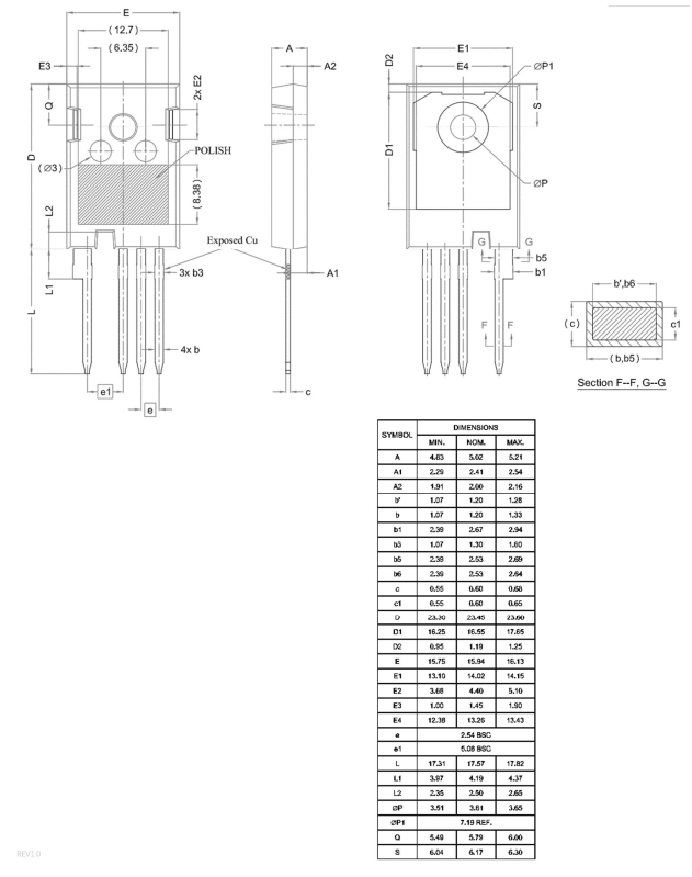 [SYSD120N015A] 