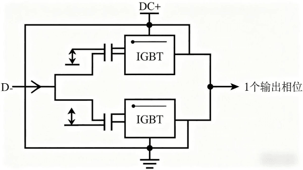 Half-bridge topology circuit diagram