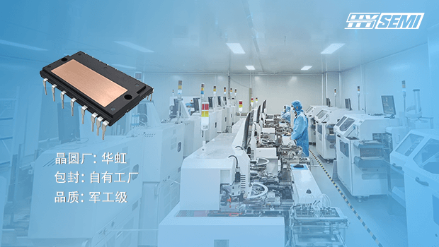 深华颖的成半导体解决方案：从晶圆制造到先进的封装模块封装。