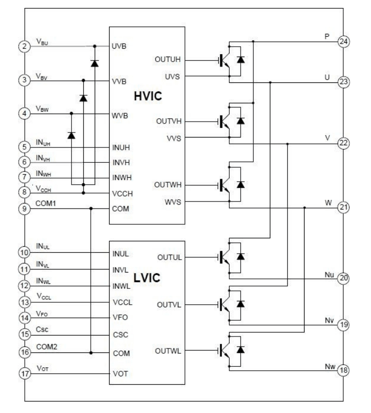 [ SYIM15G60BTB ] 600V/15A, 