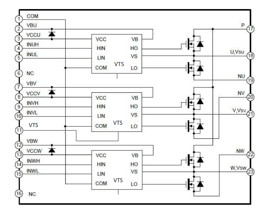 SOP-23: Miniaturization and lightweight design