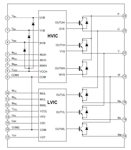 DIP-24: Lower parasitic capacitance and inductance