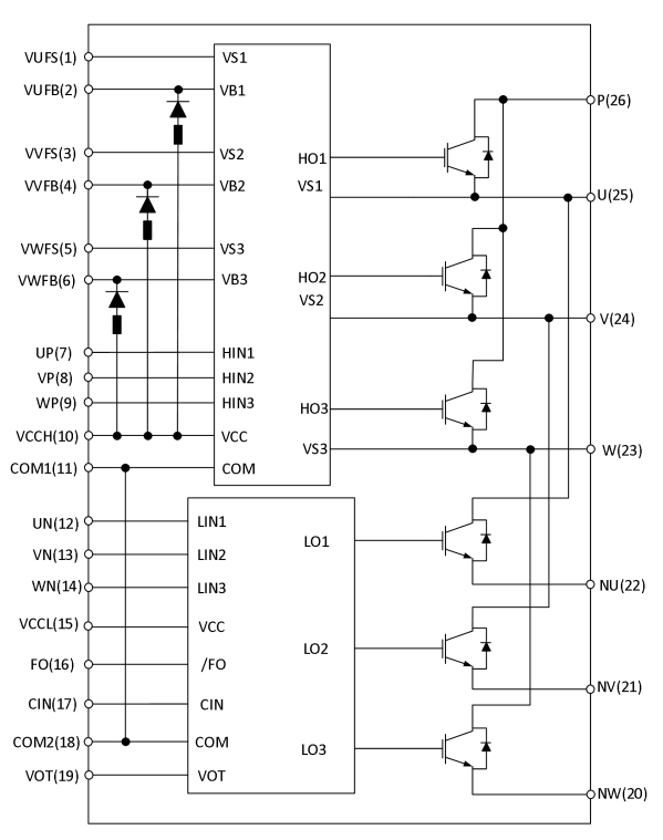 SDIP-26: Withstand severe impact, thermal cycling