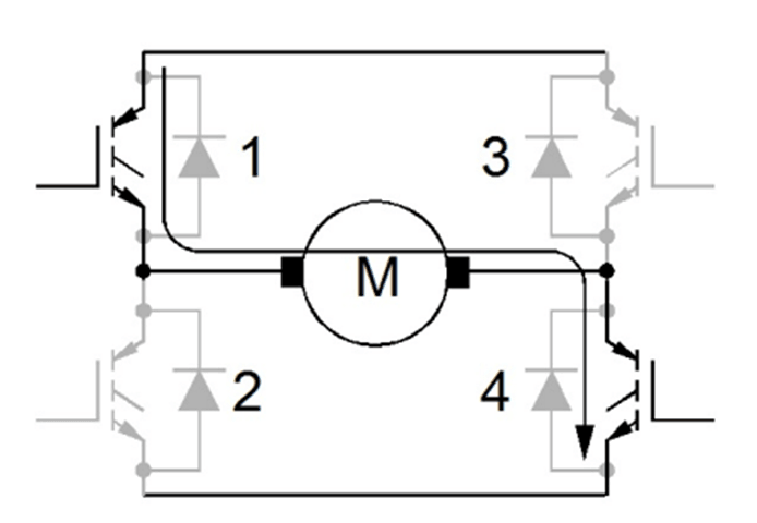 First quadrant conduction of IGBT