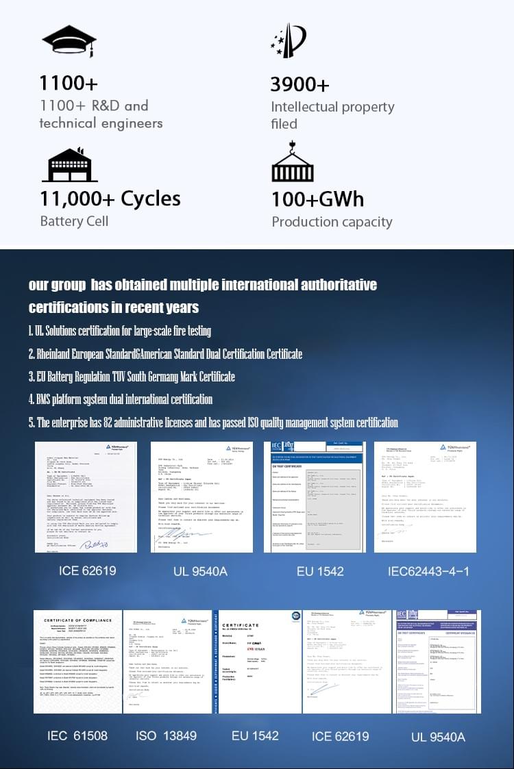 1KWh 2KWh 8KWh 16KWh 200W 1000W 5000W 11000W Hithium Portable Power Station Solar Battery with 11,00