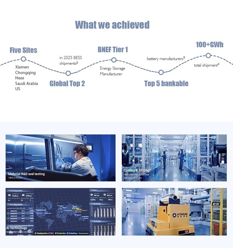 1KWh 2KWh 8KWh 16KWh 200W 1000W 5000W 11000W Hithium Portable Power Station Solar Battery with 11,00
