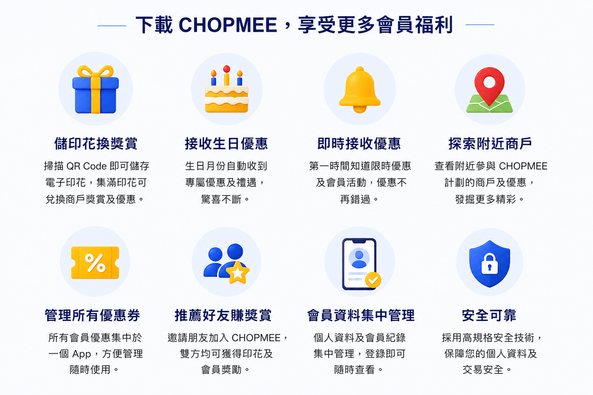 CHOPMEE App 為會員提供一站式獎賞管理體驗。透過手機即可儲存電子印花卡、接收生日優惠、查看會員優惠券、探索附近商戶及參與推薦好友獎賞計劃。所有會員福利集中於同一個 App 管理,讓用戶更方便地獲取優惠及兌換獎賞,提升日常消費體驗。 CHOPMEE App 為會員提供一站式獎賞管理體驗。透過手機即可儲存電子印花卡、接收生日優惠、查看會員優惠券、探索附近商戶及參與推薦好友獎賞計劃。所有會員福利集中於同一個 App 管理,讓用戶更方便地獲取優惠及兌換獎賞,提升日常消費體驗。