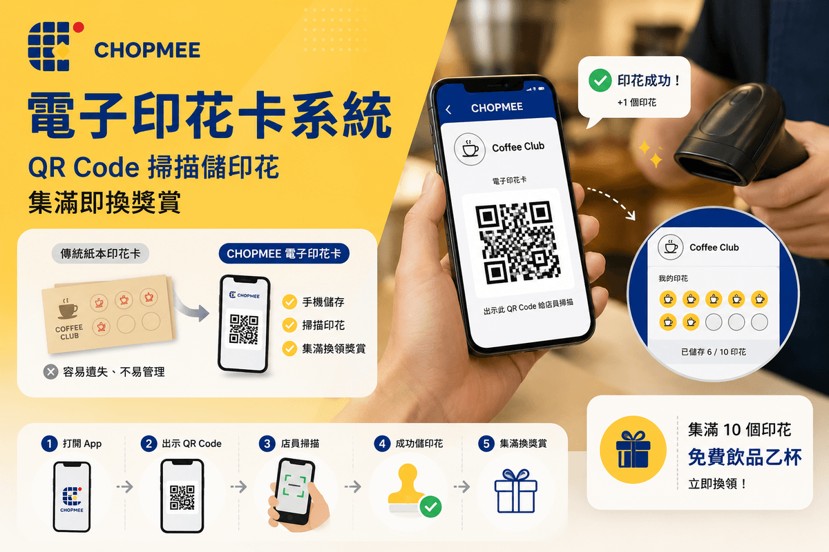 CHOPMEE App 會員福利總覽,包括電子印花卡、生日優惠、會員優惠券、附近商戶及推薦好友獎賞功能。 CHOPMEE App 會員福利總覽,包括電子印花卡、生日優惠、會員優惠券、附近商戶及推薦好友獎賞功能。