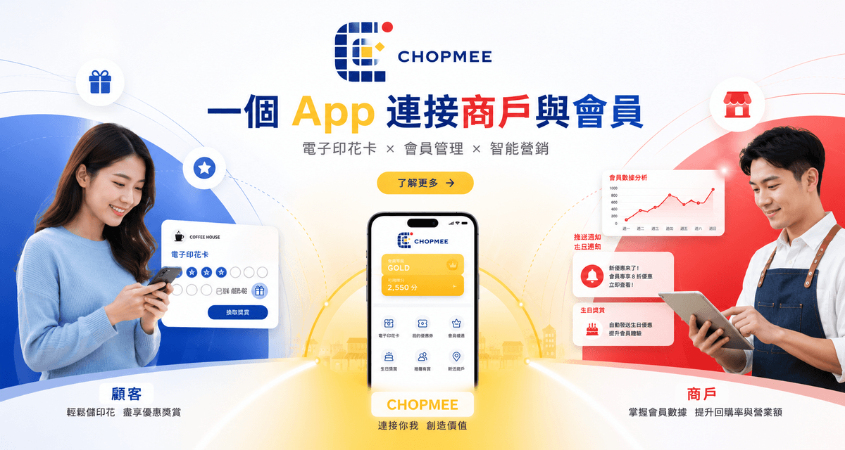 CHOPMEE 是專為中小企打造的電子會員管理平台，透過電子印花卡、會員獎賞、數據分析及智能營銷工具，幫助商戶建立忠誠客戶群。品牌色彩中，藍色代表顧客、紅色代表商戶、金黃色代表 CHOPMEE，希望成為商戶與顧客之間的橋樑，為中小企帶來一點光。