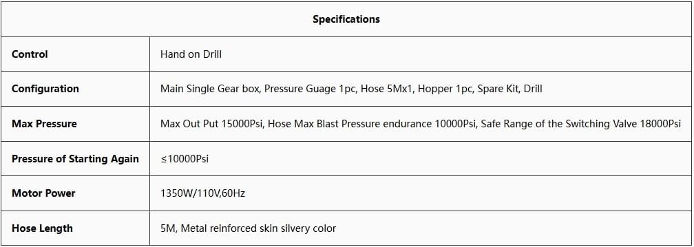 DN-999 Dual Injection Pump: 1:1 Grouting Pump