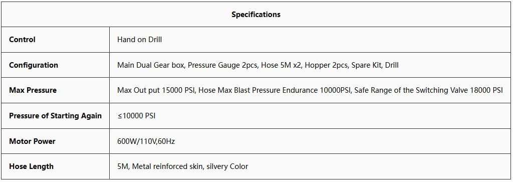 Cordless SG-999 Grouting Machine