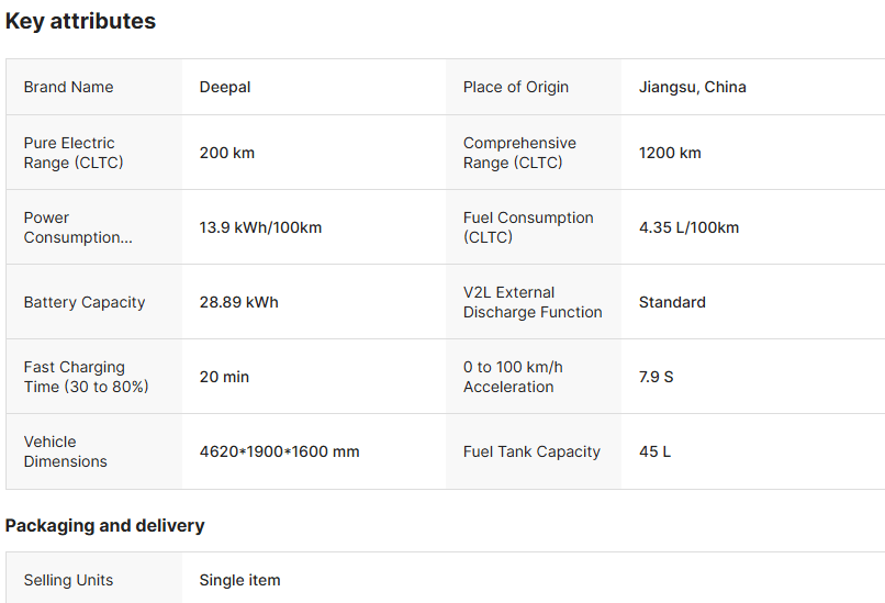2025 Chinese EV Cars Large SUV Deepal S05 200 Max Extand Range Hybrid Vehicle New Energy Cars