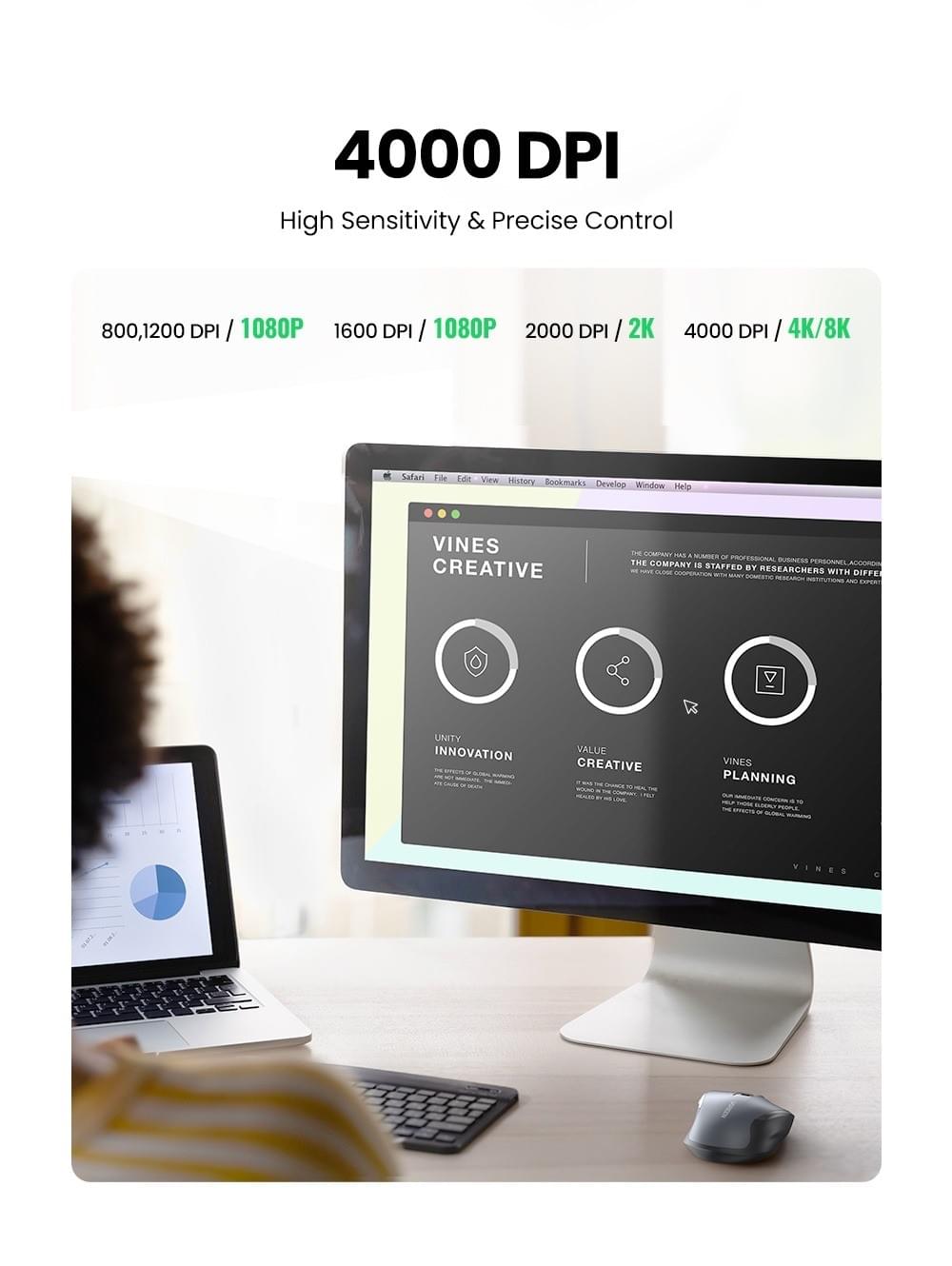 Chuột không dây UGREEN 6 nút bấm 5 cấp độ DPI 4000DPI 2.4G thích hợp cho máy tính _ Mac _ Linux _ La