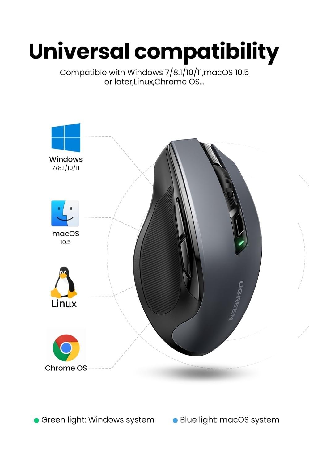 Chuột không dây UGREEN 6 nút bấm 5 cấp độ DPI 4000DPI 2.4G thích hợp cho máy tính _ Mac _ Linux _ La