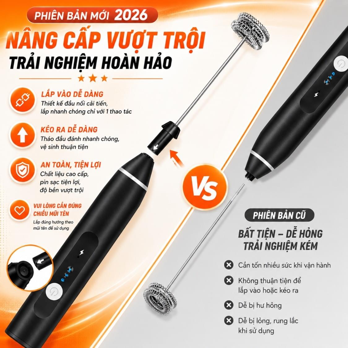 Máy Tạo Bọt Cà Phê, Máy Đánh Trứng Mini Cầm Tay Sạc Pin 3 Cấp Độ Tặng Kèm 2 Đầu Đánh Chuyên Dụng