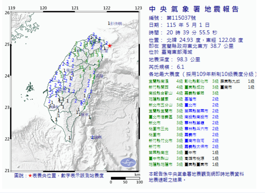 資料來源：中央氣象署地震測報中心