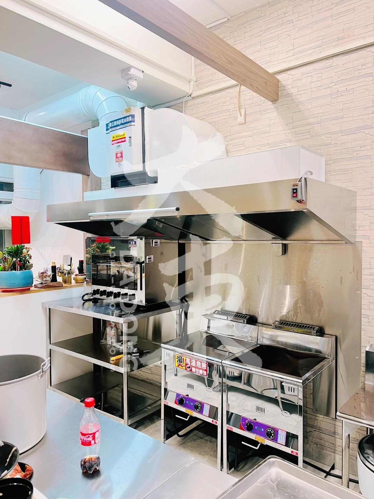 台南肉肉控 加盟店