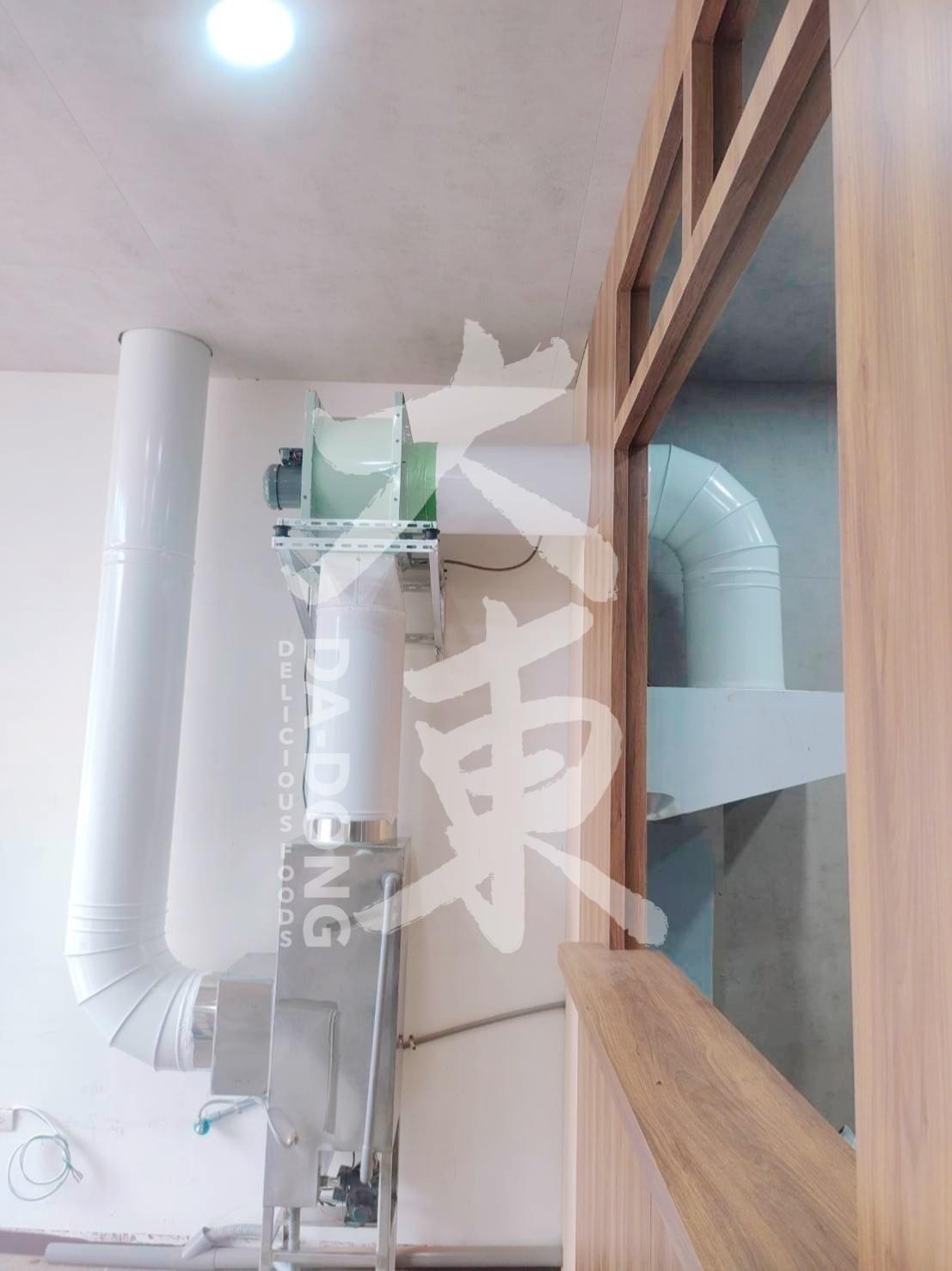 河樂廣場 換帖香腸堡
