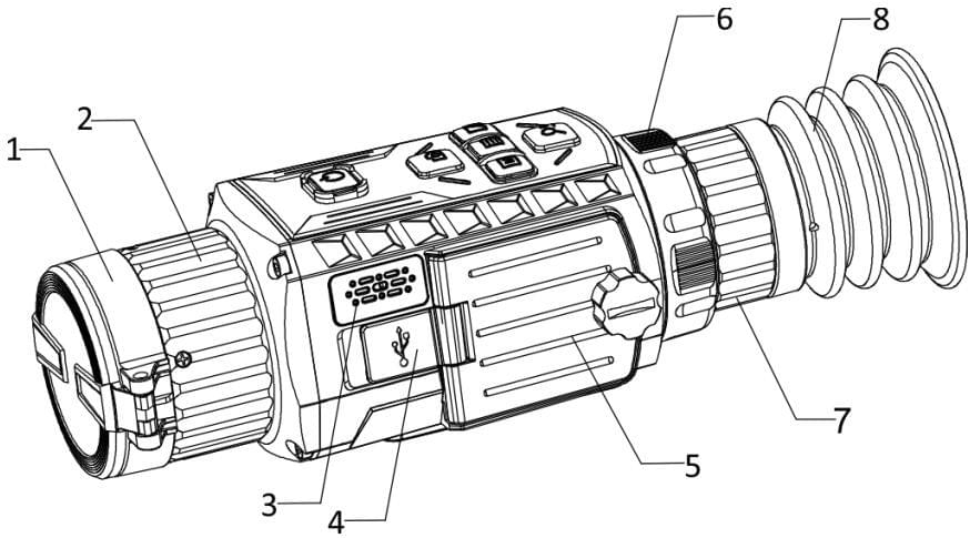 the structure description of TR35 thermal scope