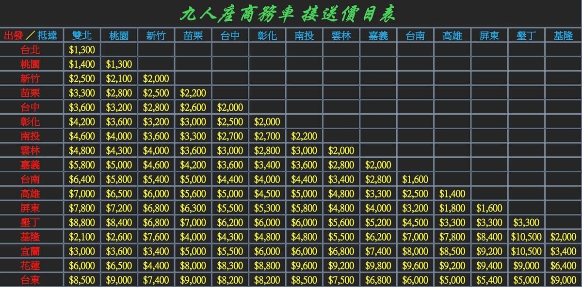 各縣市接送價目表