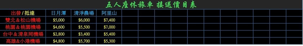 Professional travel service, let your journey be easier 24hr "All over Taiwan" every area has service  
‼️ Open all year round ‼️
# Comfortable 5-seater # Luxury 9-seater
# Alphard # Lexus LM  
# Customizable itinerary # Tax ID # Receipt
# Airport port pick-up and drop-off # Long-distance # Travel # Business # Charter
# Transportation # Pet pick-up and drop-off # Mountain shuttle # Celebrity chasing trip
# Auto insurance # Travel insurance # Rental vehicle sales