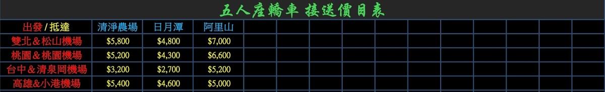 Professional travel service, let your journey be easier 24hr "All over Taiwan" every area has service  
‼️ Open all year round ‼️
# Comfortable 5-seater # Luxury 9-seater
# Alphard # Lexus LM  
# Customizable itinerary # Tax ID # Receipt
# Airport port pick-up and drop-off # Long-distance # Travel # Business # Charter
# Transportation # Pet pick-up and drop-off # Mountain shuttle # Celebrity chasing trip
# Auto insurance # Travel insurance # Rental vehicle sales