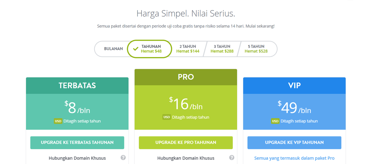 Halaman Harga yang Menarik