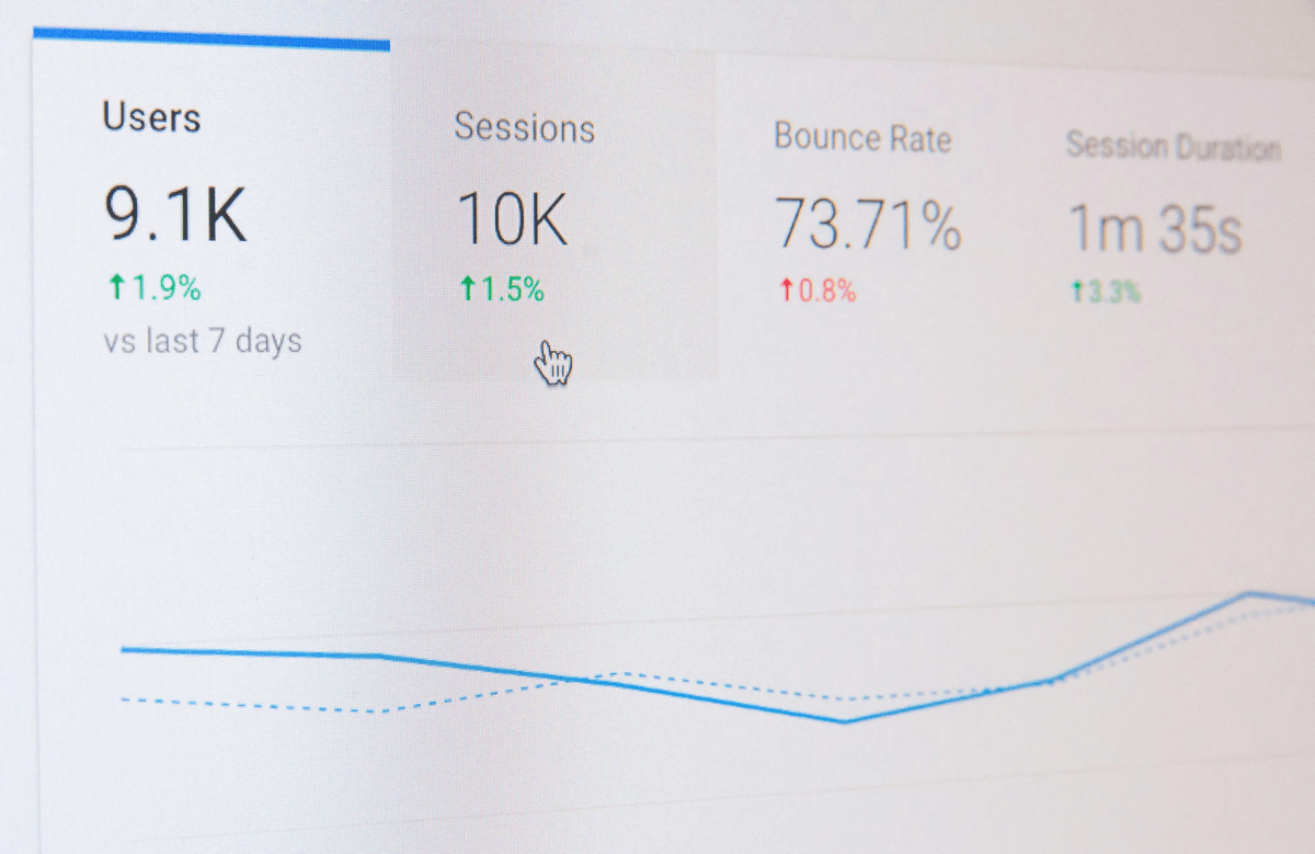 Optimisation du taux de conversion des pages de destination grâce à des tests A/B efficaces