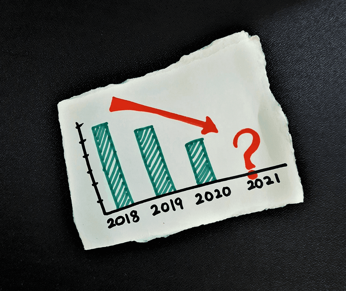 Métricas clave para el seguimiento de la marca