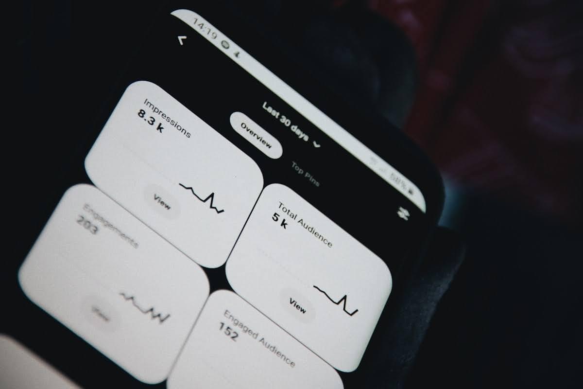 Tipy pro podnikání na Pinterestu - Analyzování metrik a zdokonalování strategií