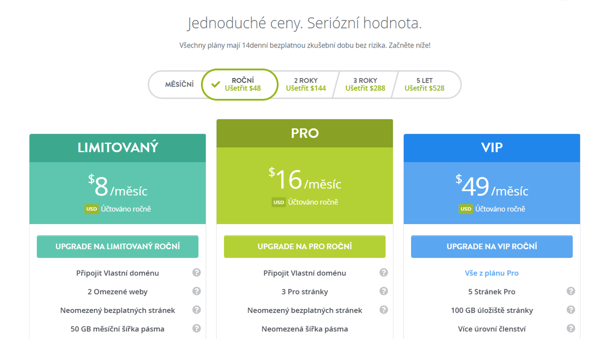 Stránka s nápadnými cenami