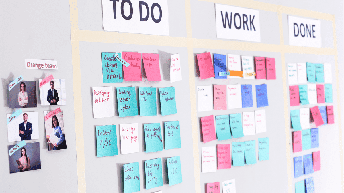 Papan Kanban Manajemen Tugas