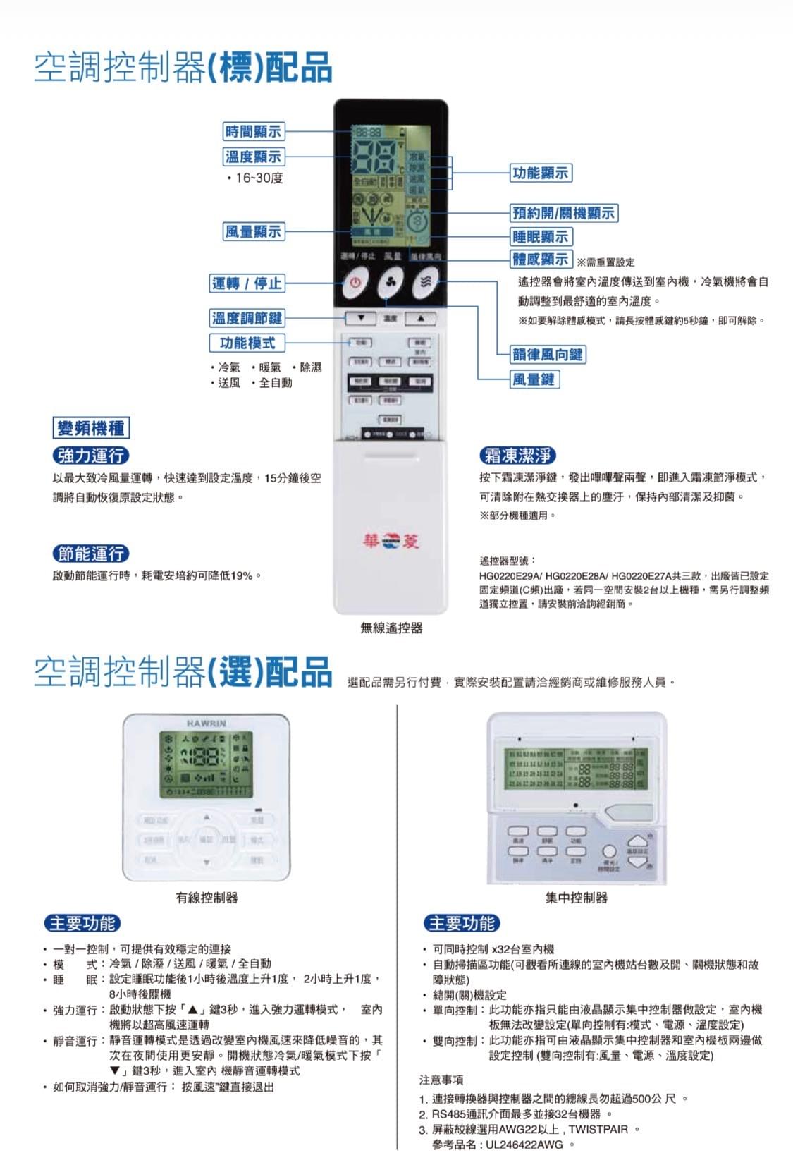 華菱冷氣BHI-24KIGSH(室內機)、BHO-24KIGSH(室外機)