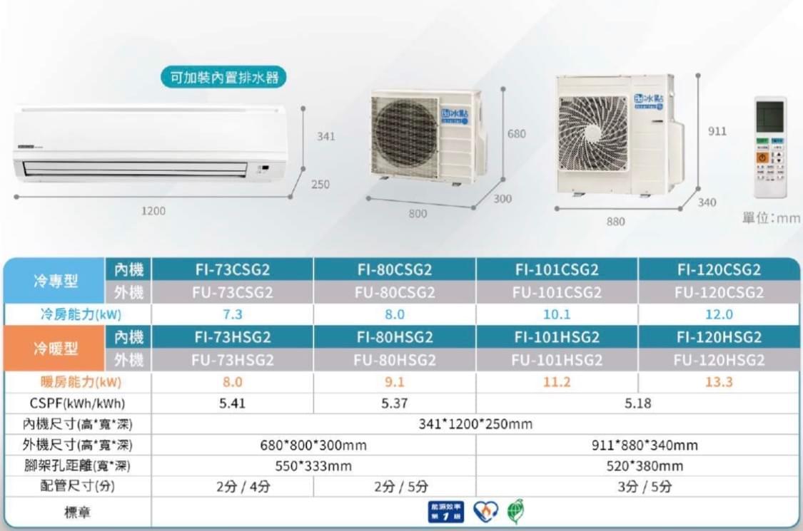 R32變頻冷暖分離式1對1-23系列(型號:FI-101HSG2)