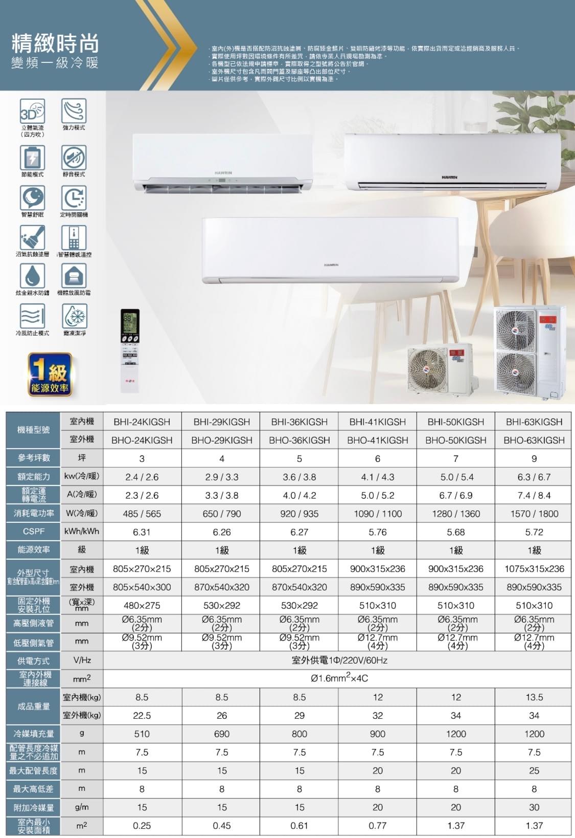 華菱冷氣BHI-24KIGSH(室內機)、BHO-24KIGSH(室外機)