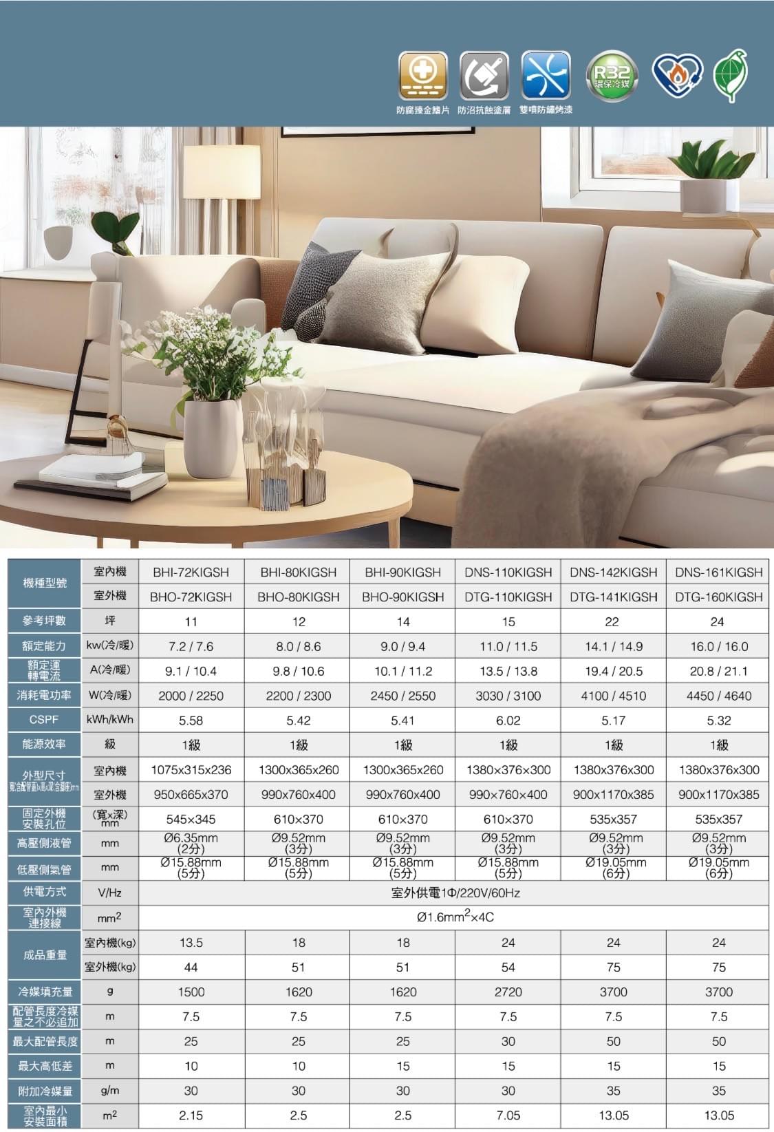 華菱冷氣DNS-142KIGSH(室內機)、DTG-142KIGSH(室外機)