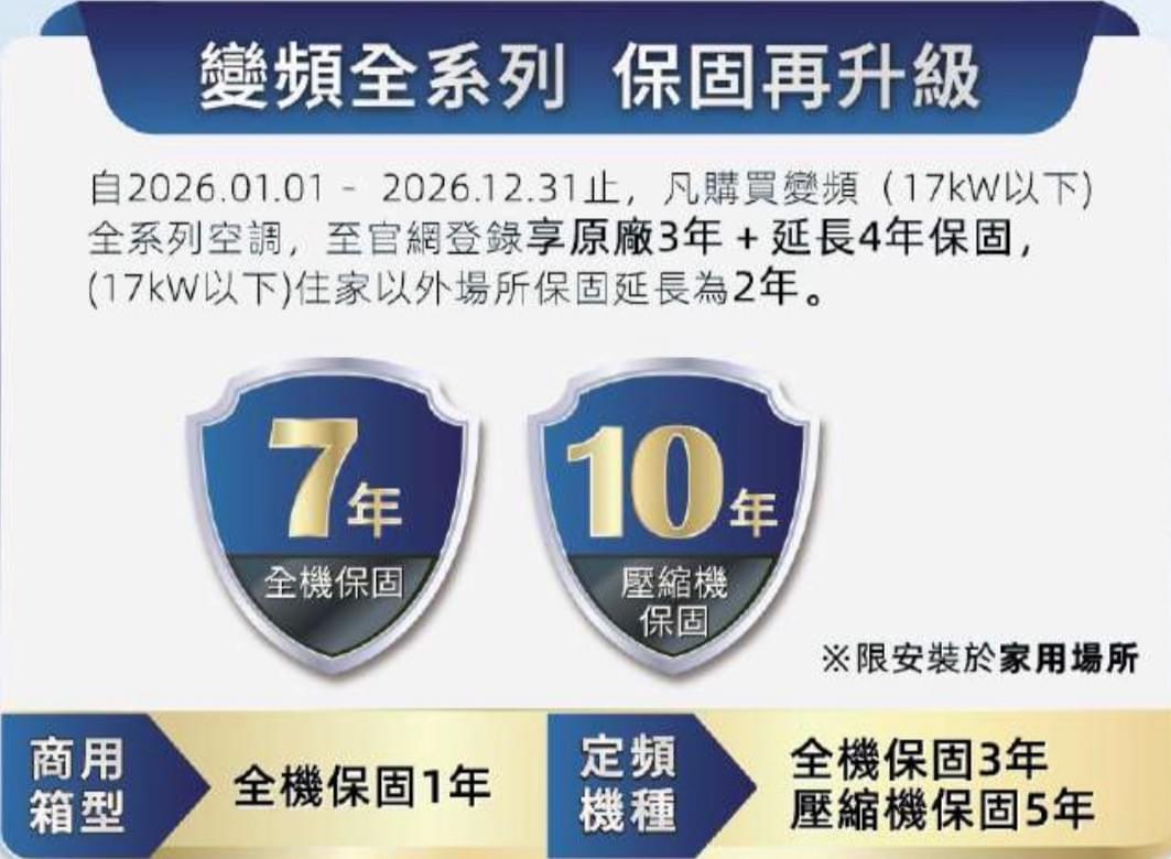 R32變頻冷暖分離式1對1-23系列(型號:FI-29HSG2)