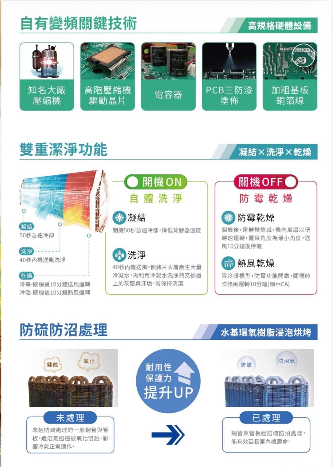 R32變頻冷暖分離式1對1-23系列(型號:FI-36HSG2)