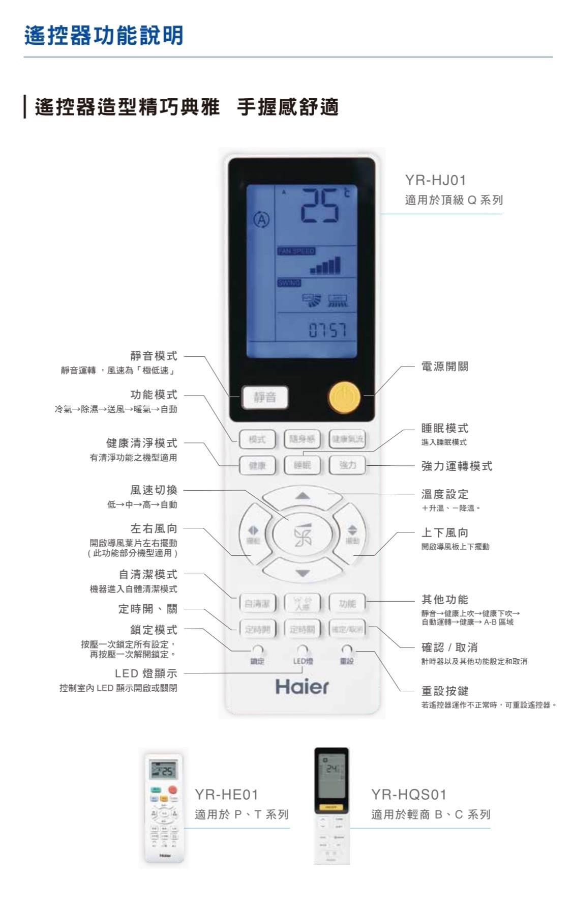 3-5坪 R32 變頻分離式冷暖 HAC-P28HB / HAS-P28HBU