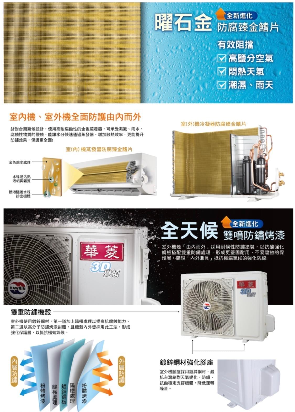 華菱冷氣BHI-50KIGSH(室內機)、BHO-50KIGSH(室外機)