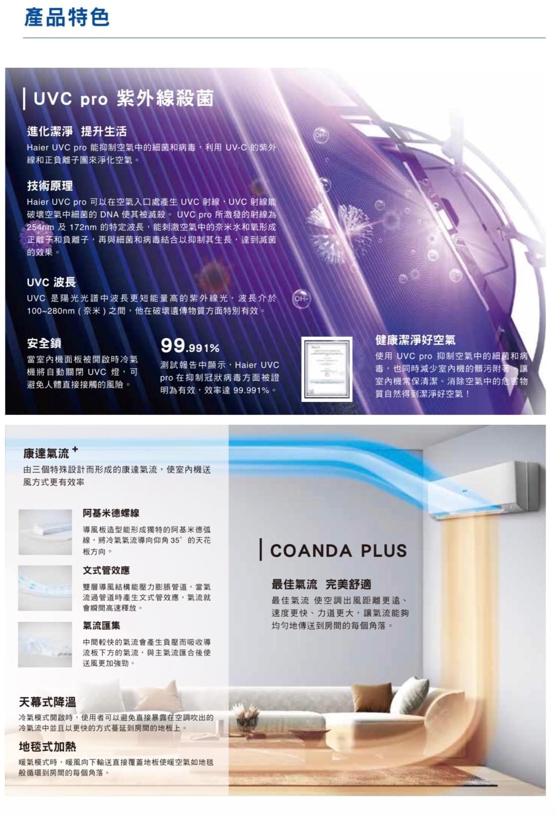 8-12坪 R32 變頻分離式冷暖 HAC-P72HB / HAS-P72HB