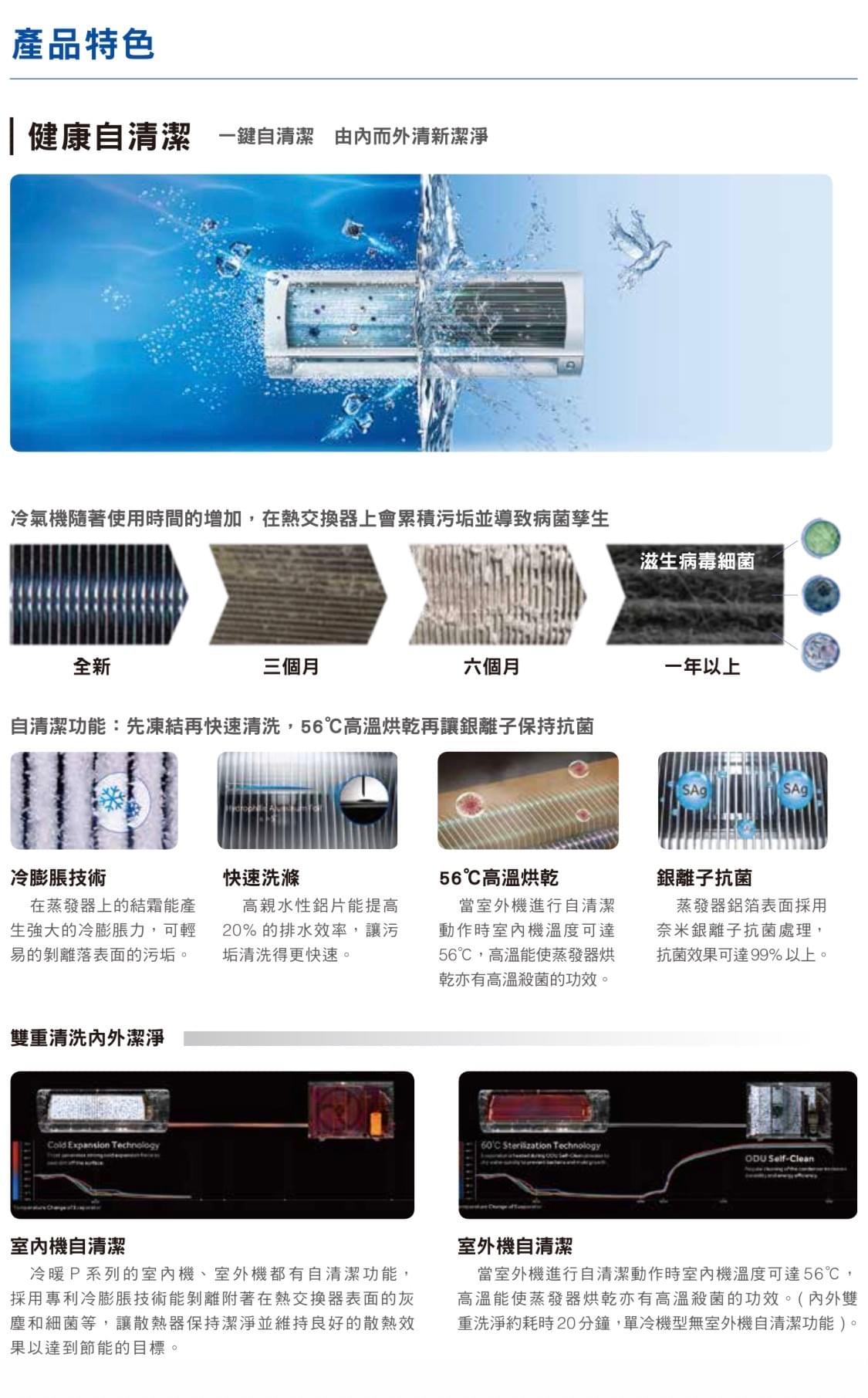 11-16坪 R32 變頻分離式冷暖 HAC-P85HB / HAS-P85HB