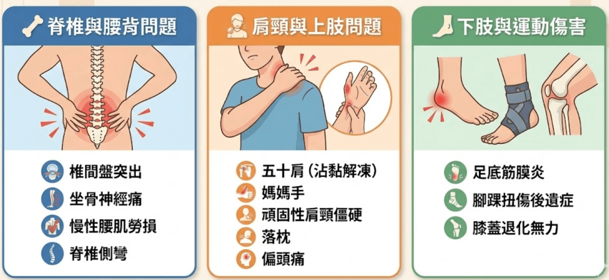 Explore the comprehensive health services of the Master Hall Traditional Chinese Medicine Clinic This master hall gathers a professional traditional Chinese medicine team, inheriting ancient wisdom and modern medical equipment, providing comprehensive diagnosis and treatment from internal medicine conditioning, various acupuncture to pain relief, dedicated to becoming the most trustworthy health guardian for your family.