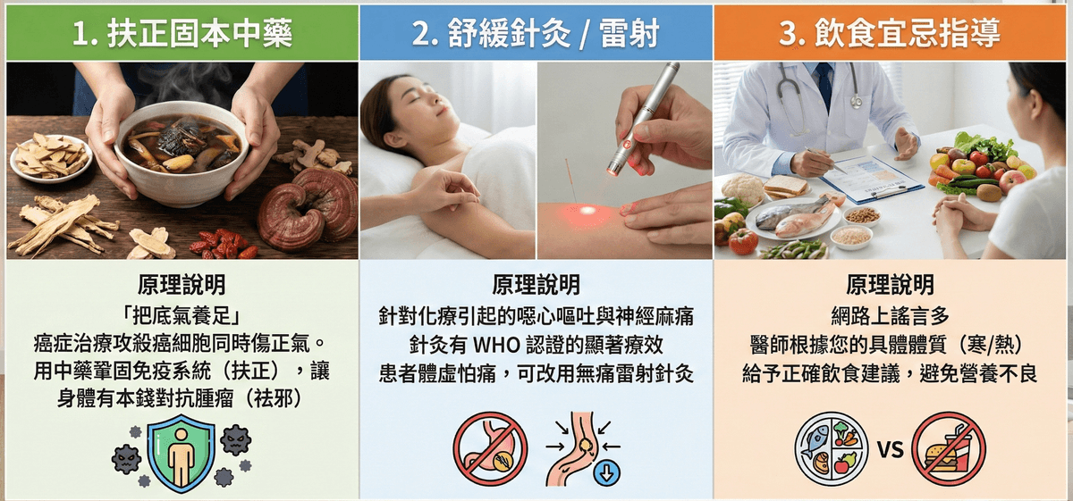 Explore the comprehensive health services of the Master Hall Traditional Chinese Medicine Clinic This master hall gathers a professional traditional Chinese medicine team, inheriting ancient wisdom and modern medical equipment, providing comprehensive diagnosis and treatment from internal medicine conditioning, various acupuncture to pain relief, dedicated to becoming the most trustworthy health guardian for your family.